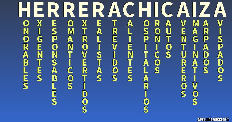 Significado del apellido herrera chicaiza