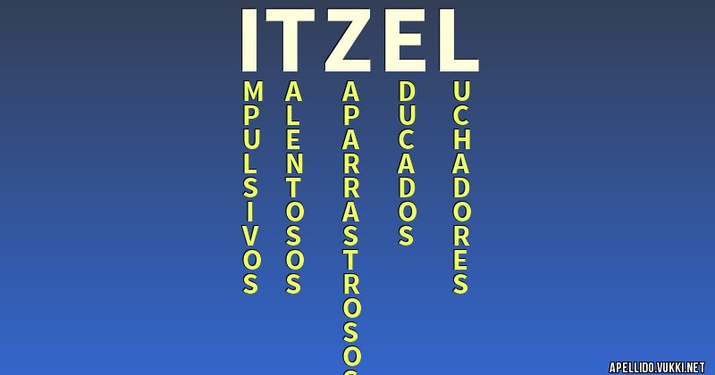 Significado del apellido itzel