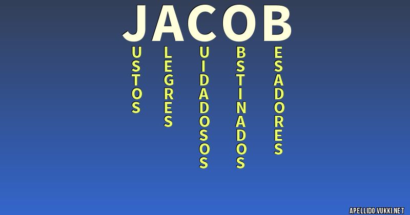 Significado del apellido jacob