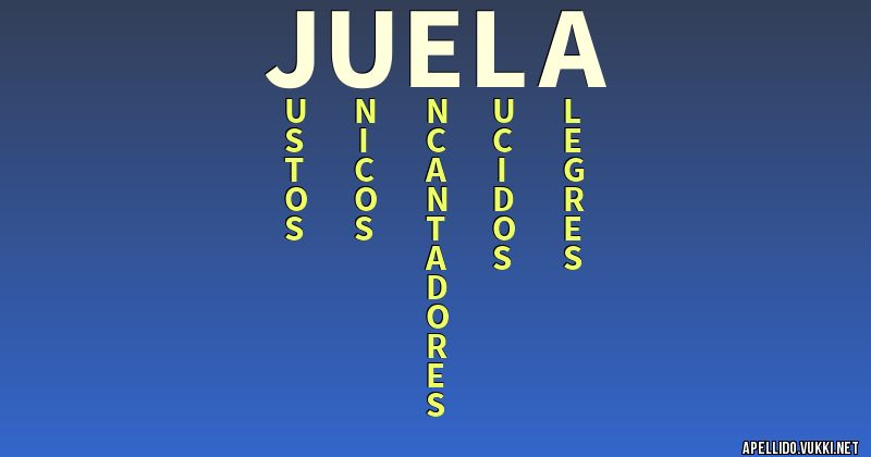 Significado del apellido juela