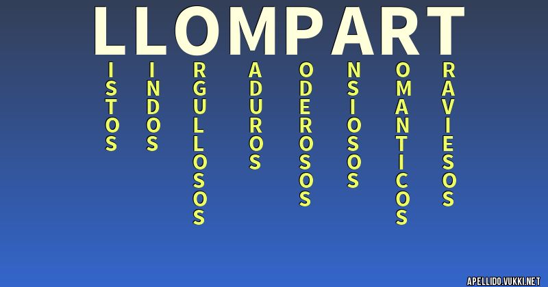 Significado del apellido llompart