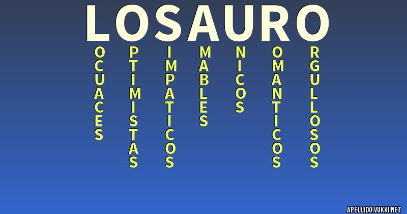 Significado del apellido losauro