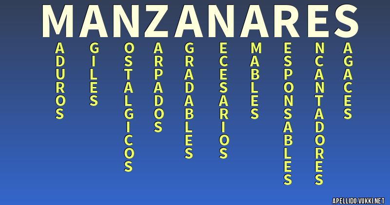 Significado del apellido manzanares