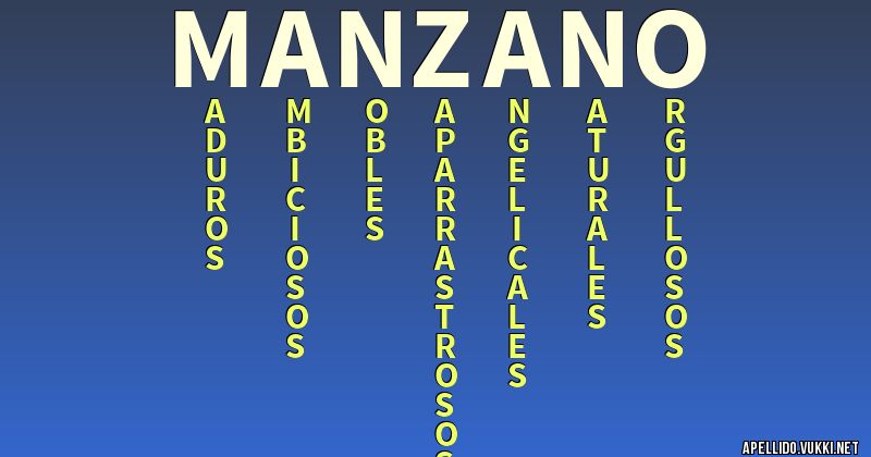 Significado del apellido manzano - Significados de los apellidos