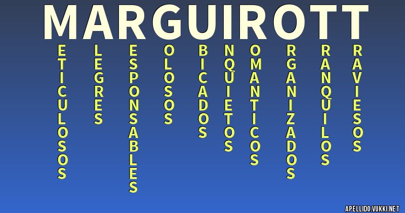 Significado del apellido marguirott