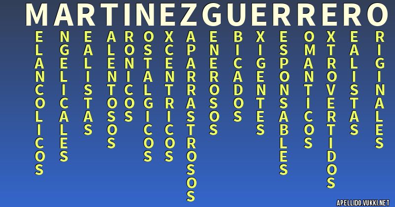 Significado del apellido martínez guerrero