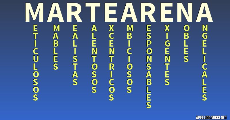 Significado del apellido martearena