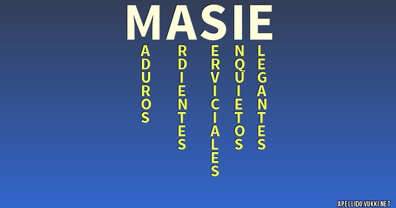 Significado del apellido masie