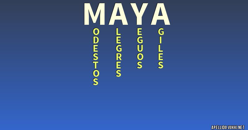 Significado del apellido maya