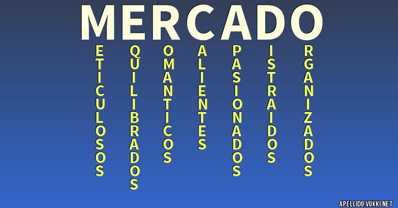 Significado del apellido mercado