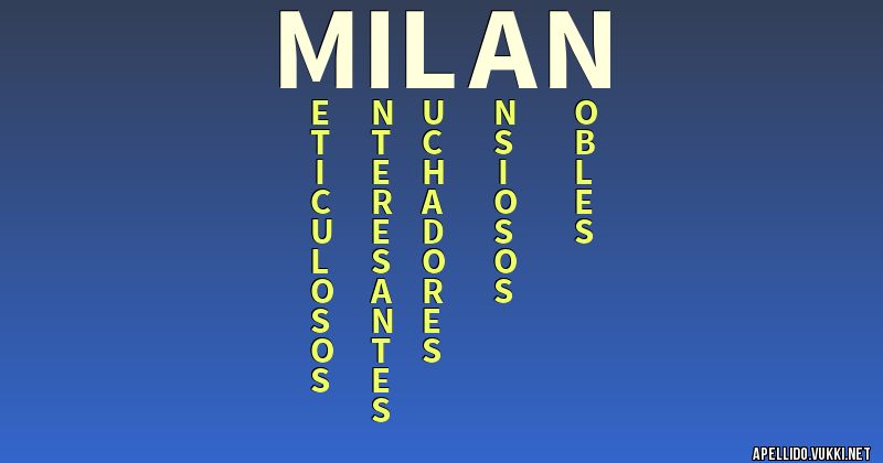 Significado del apellido milán