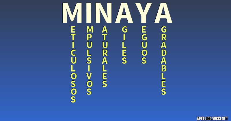 Significado del apellido minaya