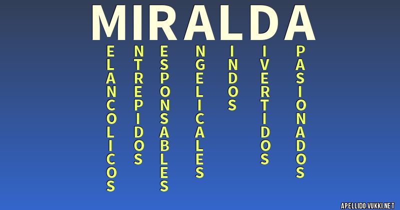 Significado del apellido miralda