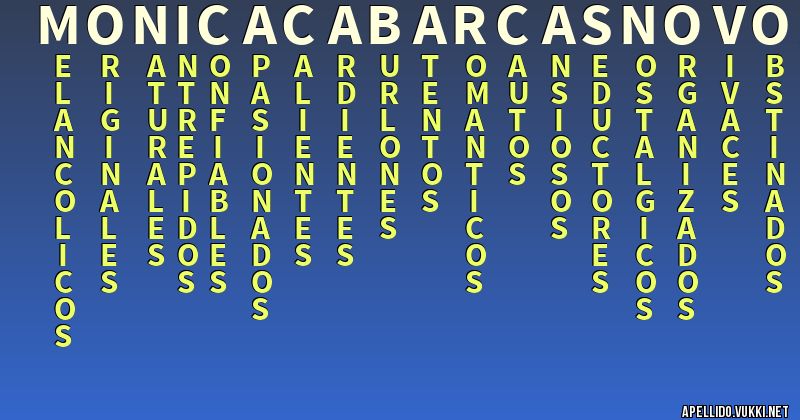 Significado del apellido monica cabarcas novoa