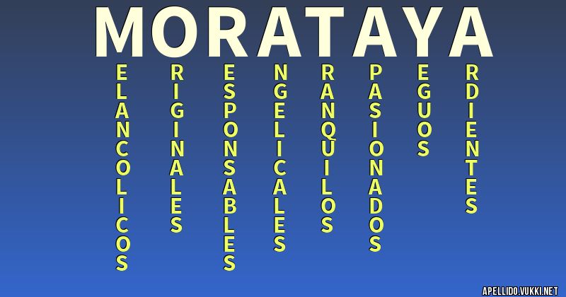 Significado del apellido morataya