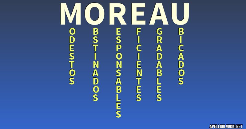 Significado del apellido moreau