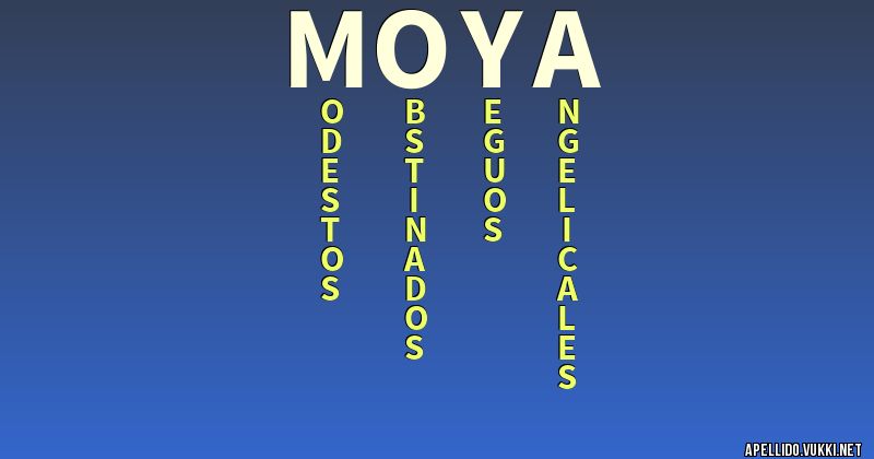 Significado del apellido moya