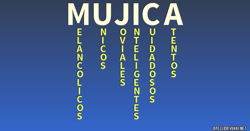 Significado del apellido mujica