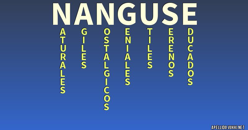 Origen Del Apellido Ramirez En El Mundo