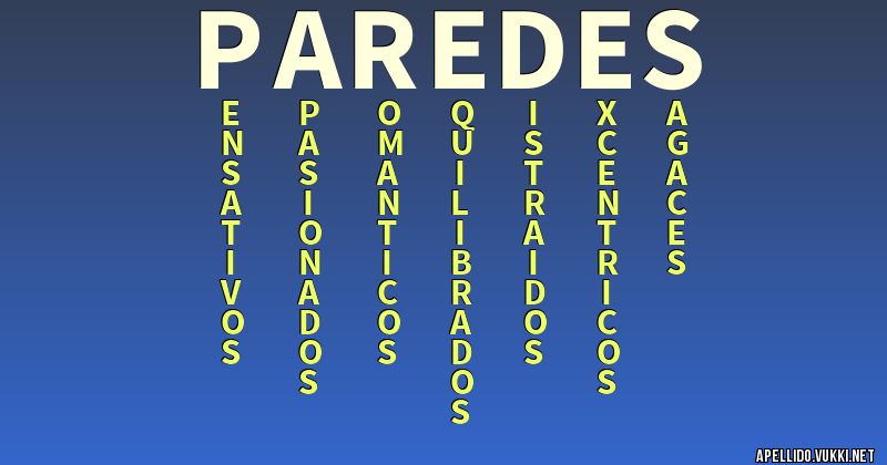 Significado del apellido paredes