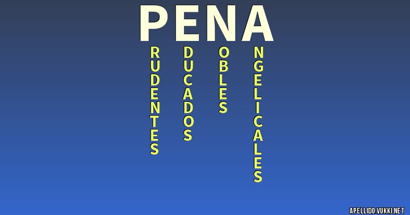 Significado del apellido peÑa