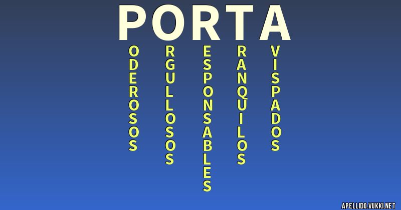 Significado del apellido porta