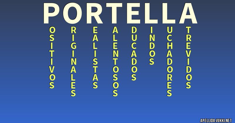 Significado del apellido portella