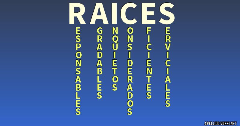 Origen Del Apellido Ramirez En El Mundo