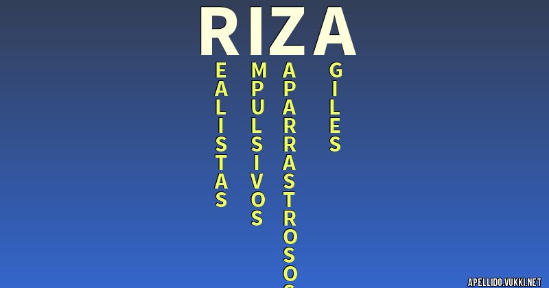 Significado del apellido riza - Significados de los apellidos