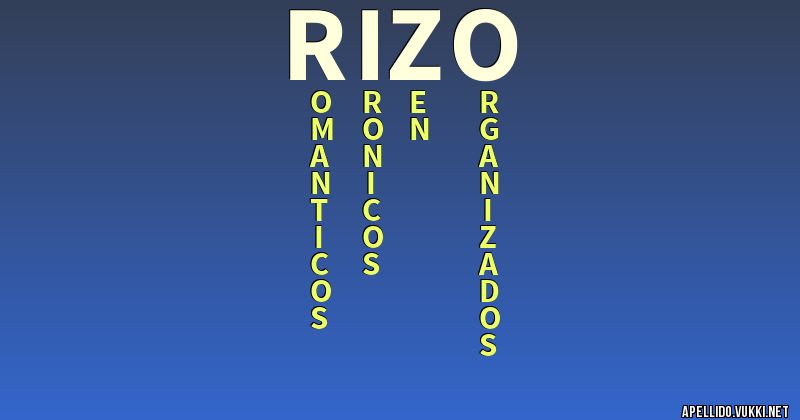 Significado del apellido rizo
