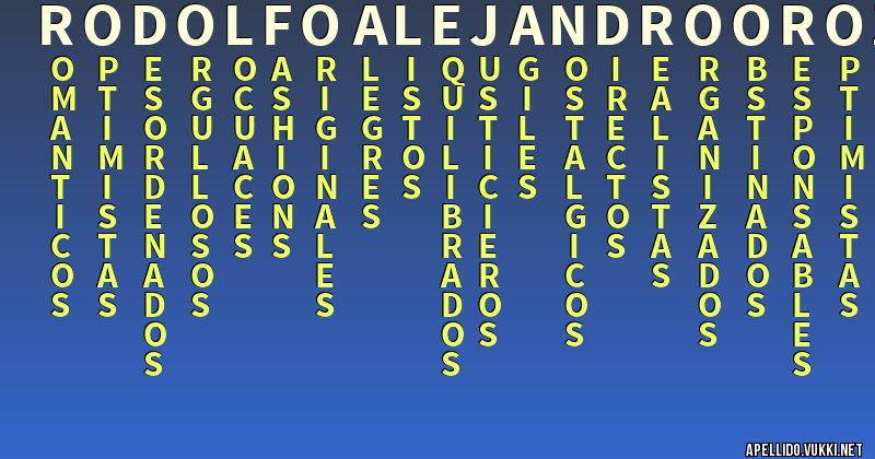 Significado del apellido rodolfo alejandro oroz
