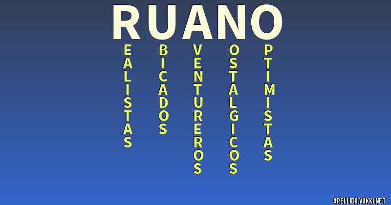 Significado del apellido ruano