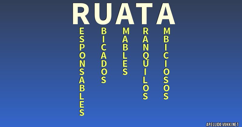 Significado del apellido ruata