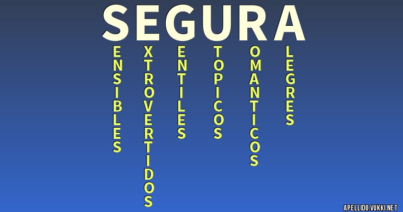 Significado del apellido segura