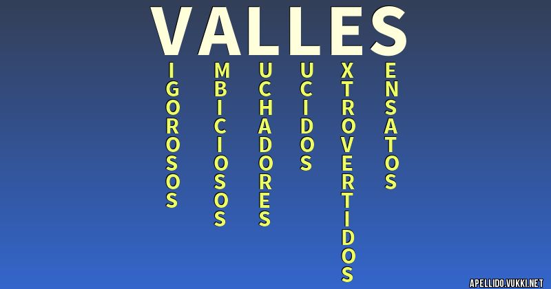 Significado del apellido valles