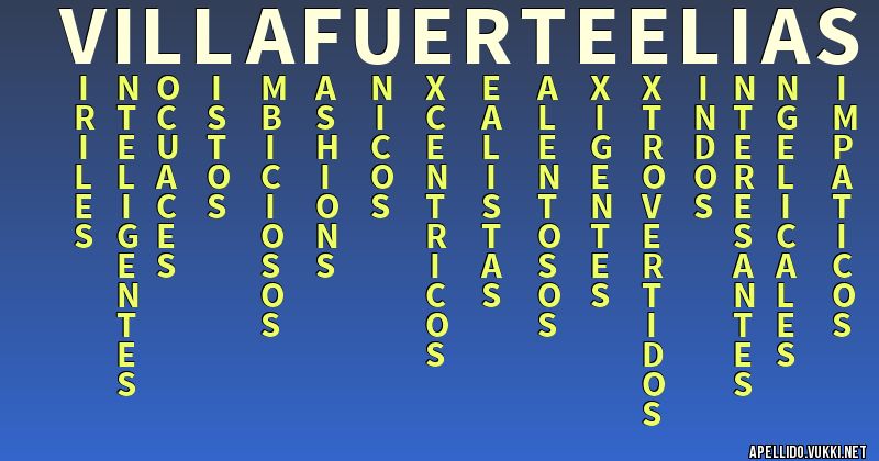 Significado del apellido villafuerte elías