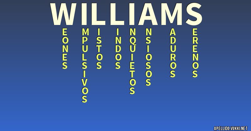 Significado del apellido williams