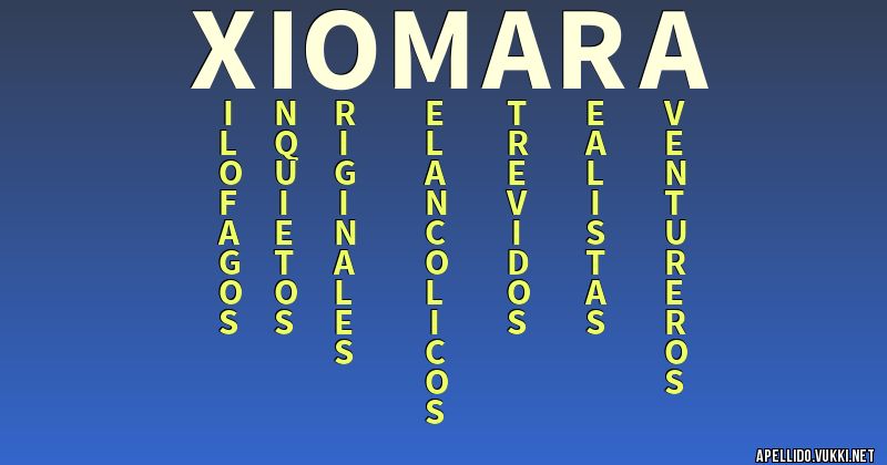 Significado del apellido xiomara - Significados de los apellidos