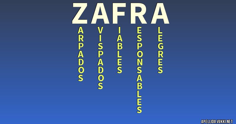 Significado del apellido zafra