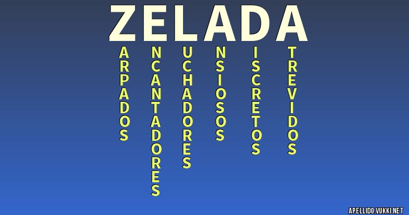 Significado del apellido zelada