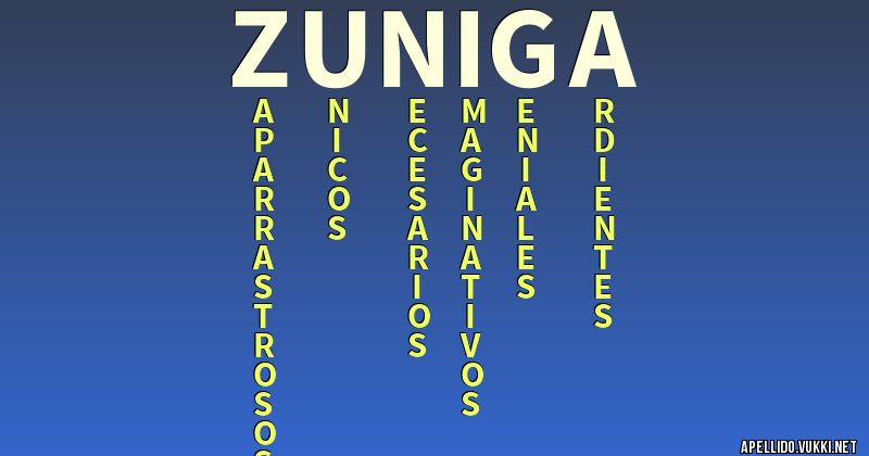 Significado del apellido zuñiga