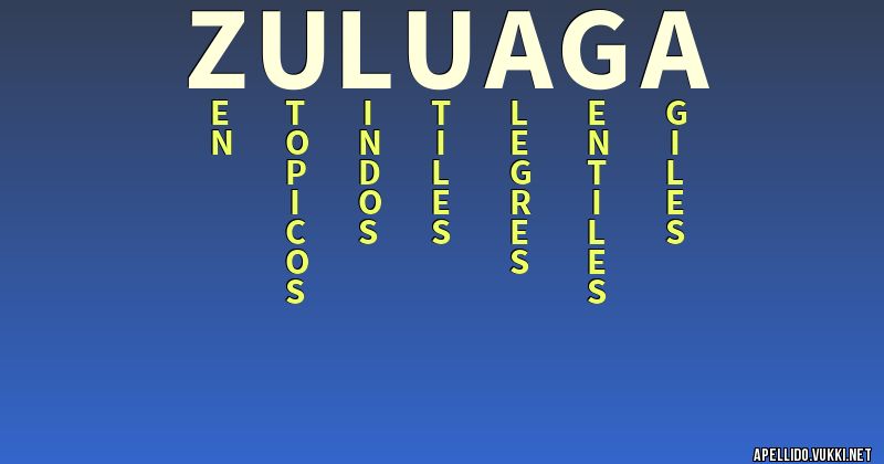 Significado del apellido zuluaga